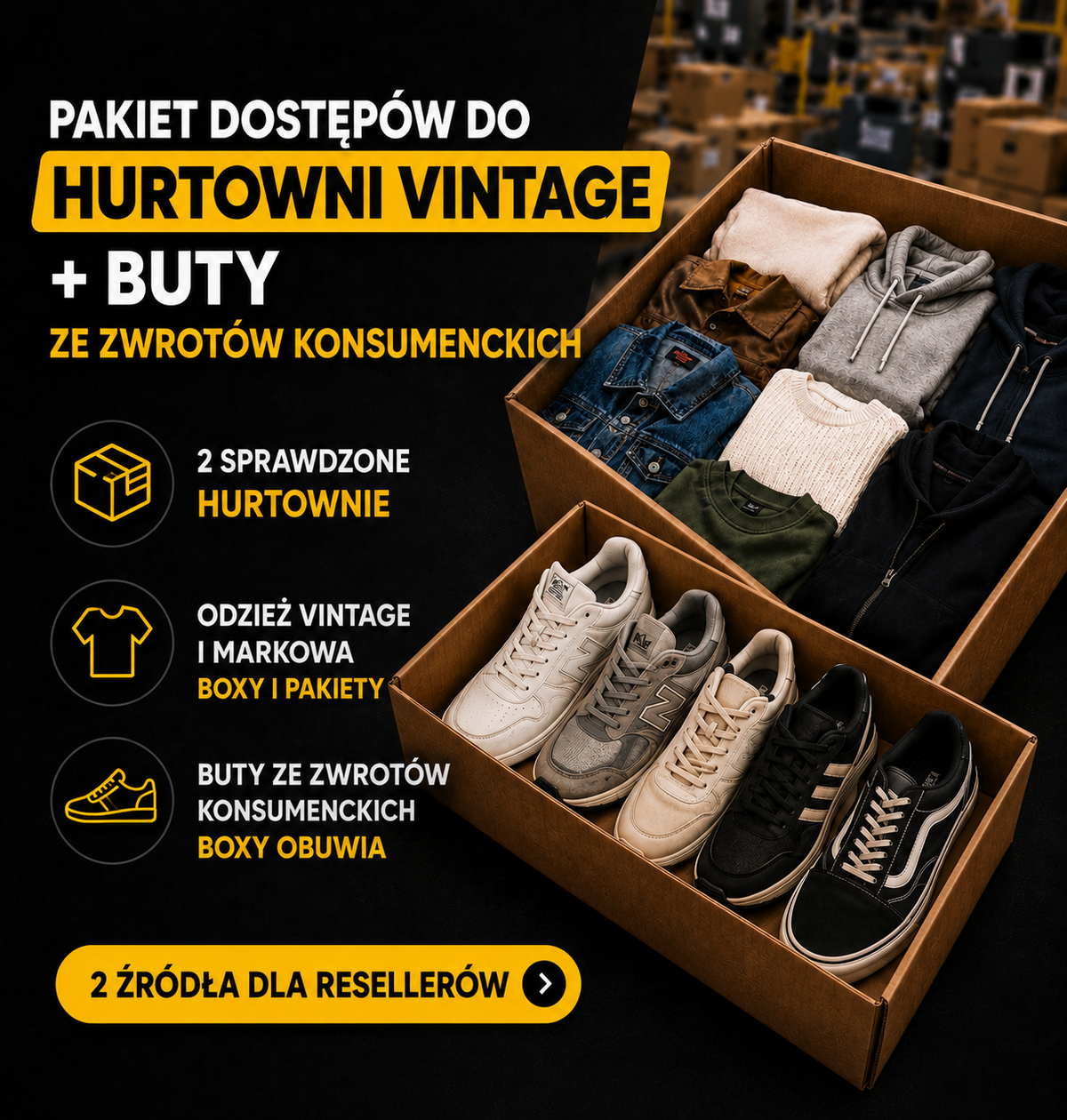 Pachet Acces la Depozitele Vintage + Încălțăminte din Retururi de la Consumatori | 2 Surse Verificate pentru Reselleri